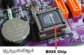 آموزش سخت افزار BIOS Chipset