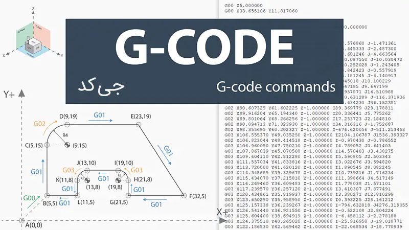 لیست دستورات جی کد G-code چیست؟