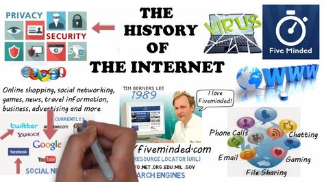 اینترنت چیست؟